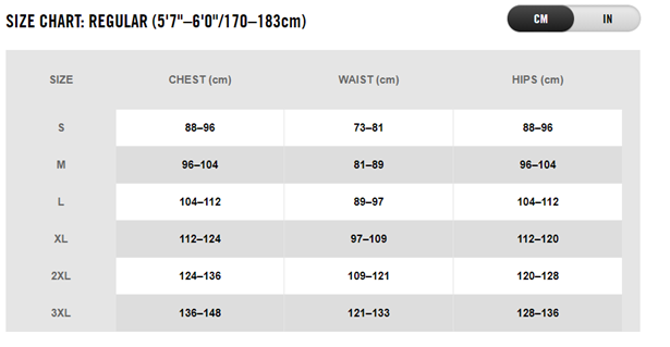 Nike men's jacket size top chart